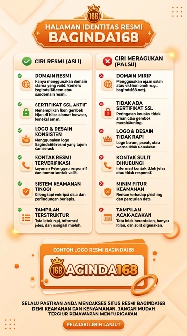 Tampilan kanal resmi baginda168